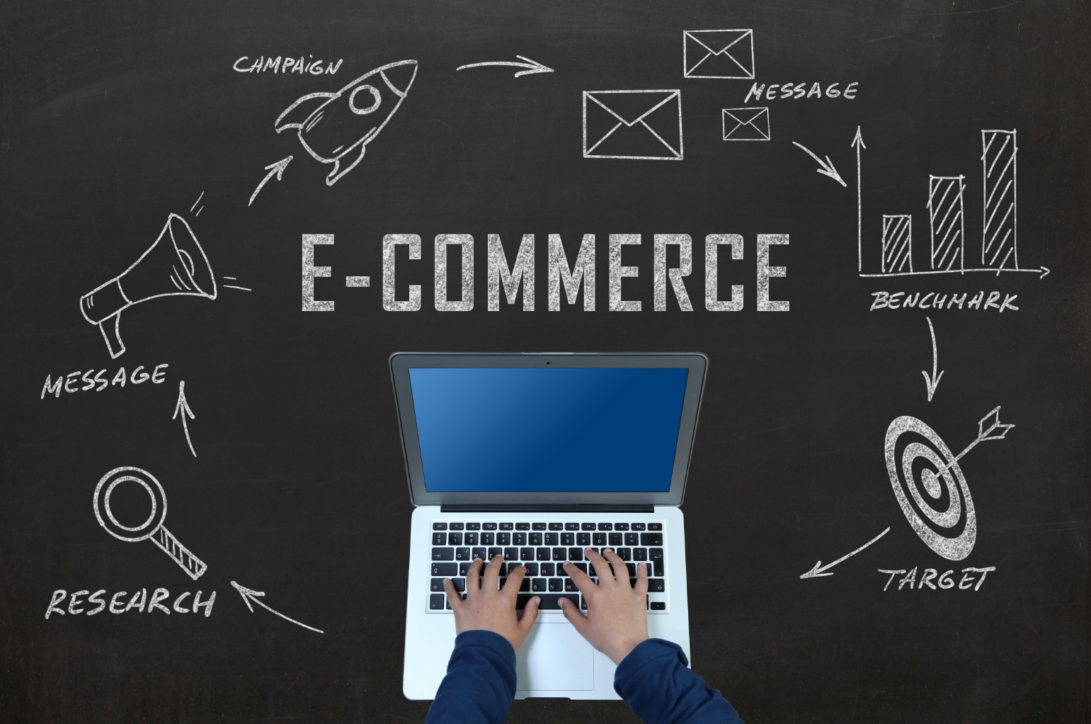 Boost Your Business with E-commerce Solutions from Serene Solutions Limited.